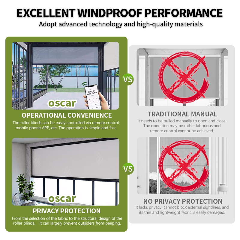 Наружная система управления эл – обзор и цена Outdoor Power Roller Shades