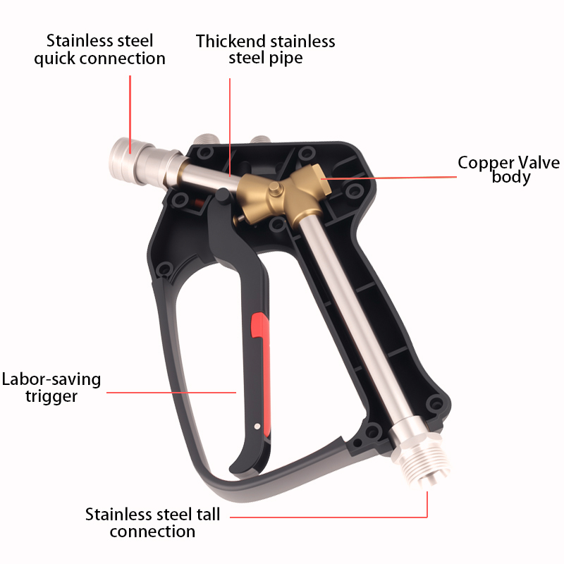 Сменный короткий пистолет-расп – обзор и цена Power Washer Gun Replacement