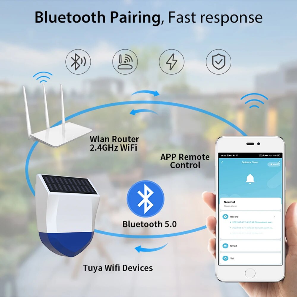Tuya Smart для Zigbee/Wi-Fi си – обзор и цена Outdoor Usb Power Supply